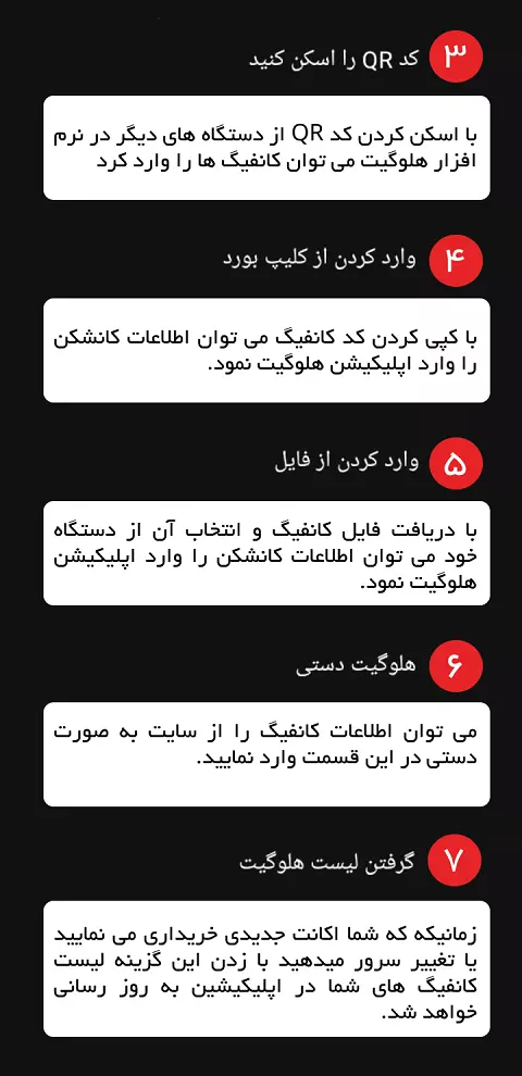 ثبت ایمیل در هلوگیت